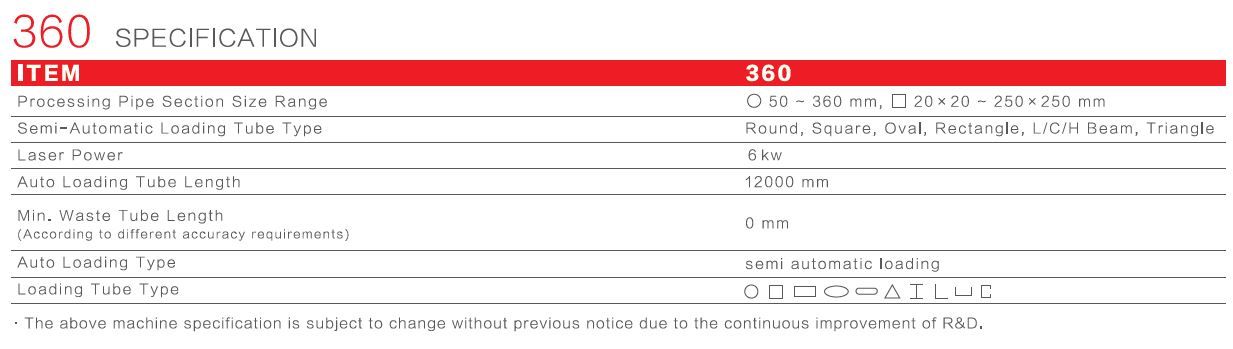 YLM Laser Tube 360 SPEC